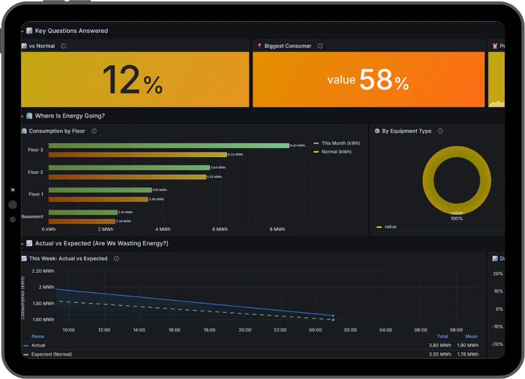 Mobile Control App